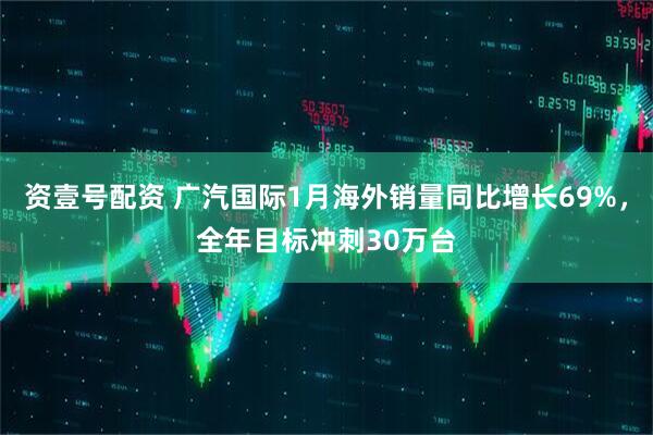 资壹号配资 广汽国际1月海外销量同比增长69%，全年目标冲刺30万台